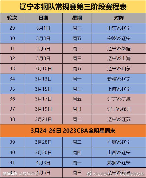 法尔克：多特与曼联之间关于租借桑乔的谈判非常具体，谈判现在已经接近完成。